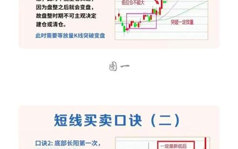 股票配资行情分析知识-第1张图片-金银屋