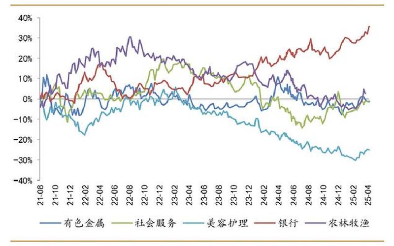二级市场买股票-第1张图片-金银屋 二级市场买股票-第1张图片-金银屋