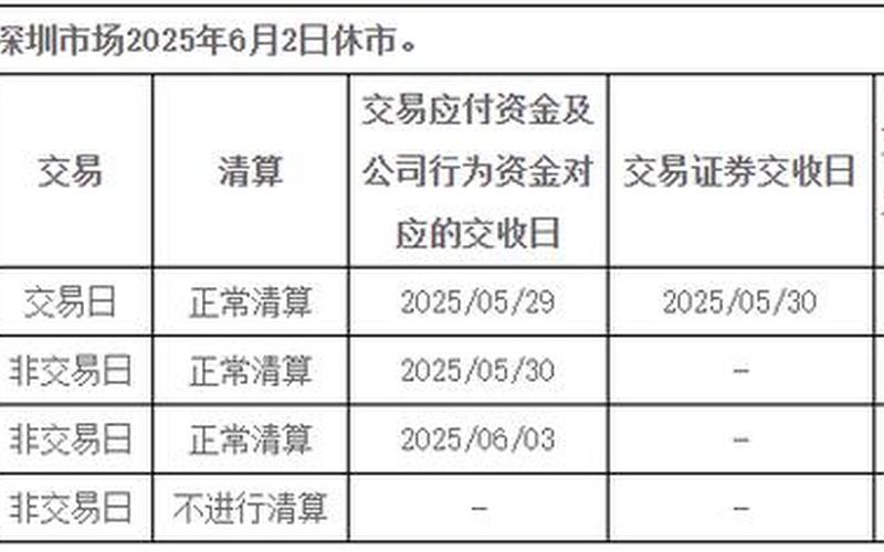 大商所，大商所交易时间-第1张图片-金银屋