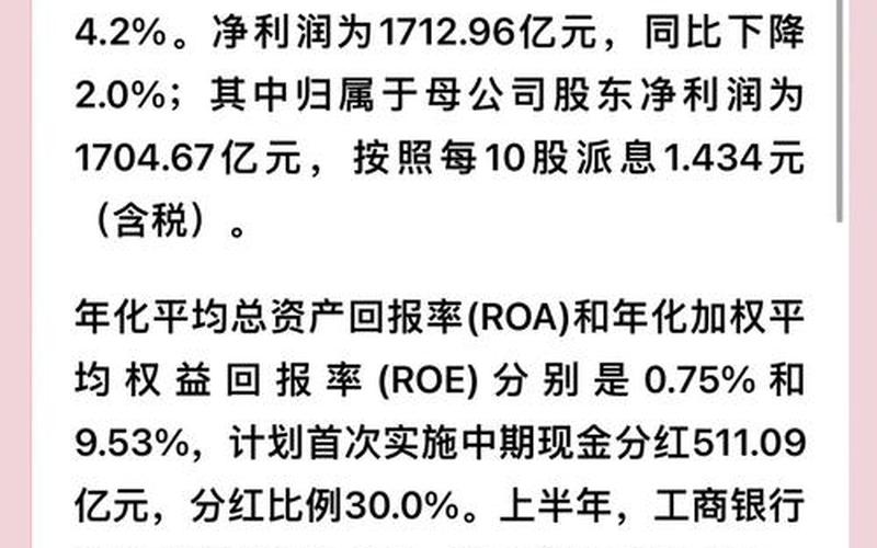 工商银行2022年配资炒股配资分红-第1张图片-金银屋 工商银行2022年配资炒股配资分红-第1张图片-金银屋