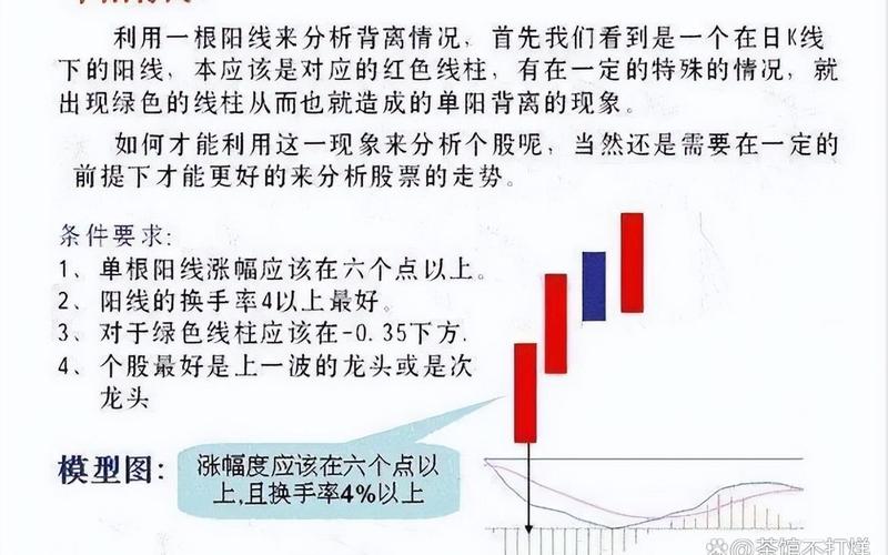 均线炒股顺口溜口诀-第1张图片-金银屋