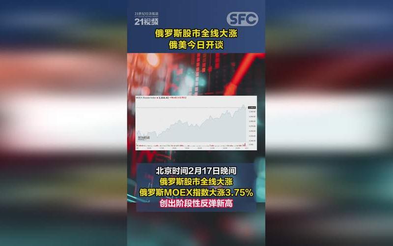 俄股市恢复部分-第1张图片-金银屋