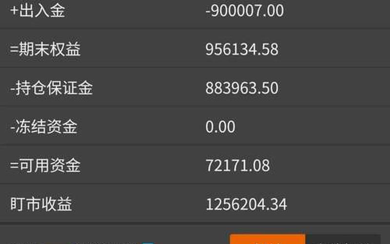 2022年股市交易日天数-第1张图片-金银屋