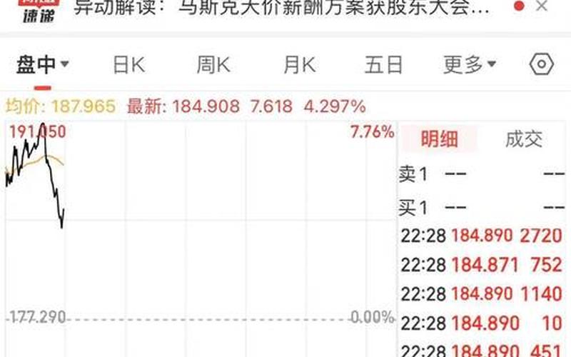 特斯拉各国股票配资行情-第1张图片-金银屋 特斯拉各国股票配资行情-第1张图片-金银屋