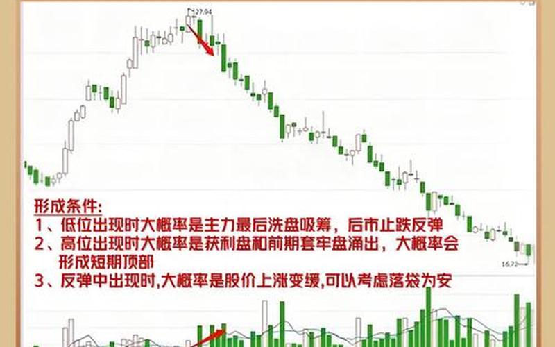 股票配资类量化交易模型-第1张图片-金银屋