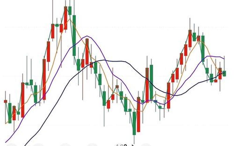 农行银行股票价格-第1张图片-金银屋 农行银行股票价格-第1张图片-金银屋