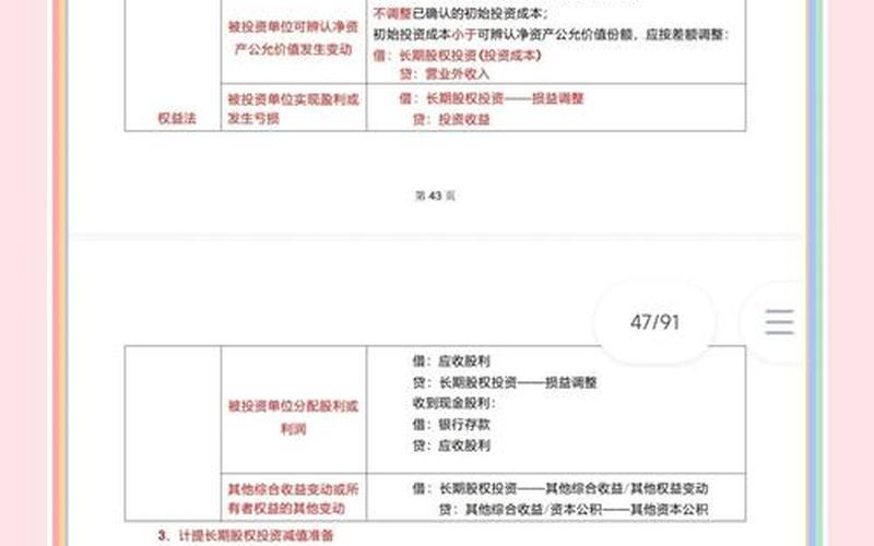 长期股权投资购入股票会计分录-第1张图片-金银屋