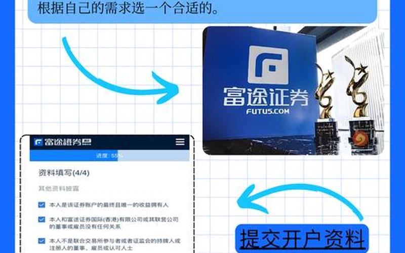 互联网券商港股开户-第1张图片-金银屋