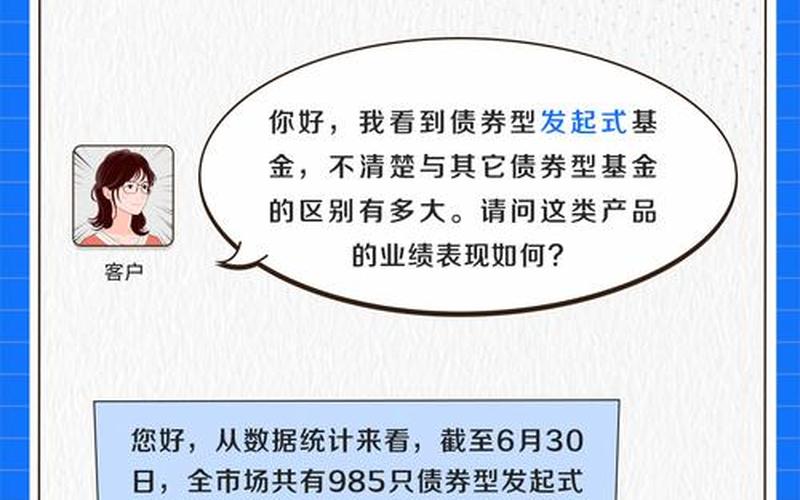 个人购买私募债券-第1张图片-金银屋