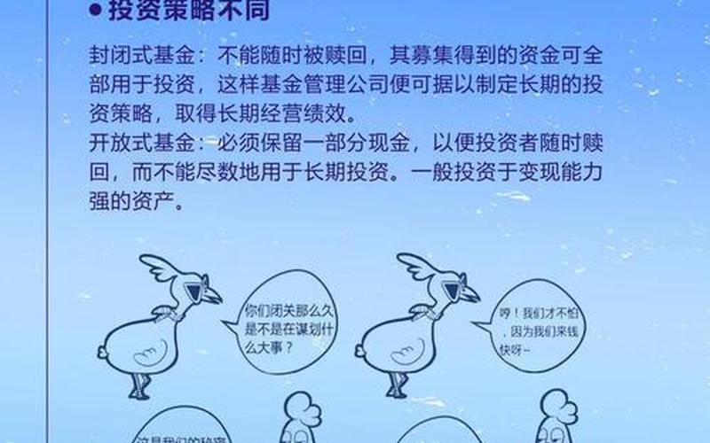 开放式基金与封闭式基金的区别（基金基础知识）-第1张图片-金银屋