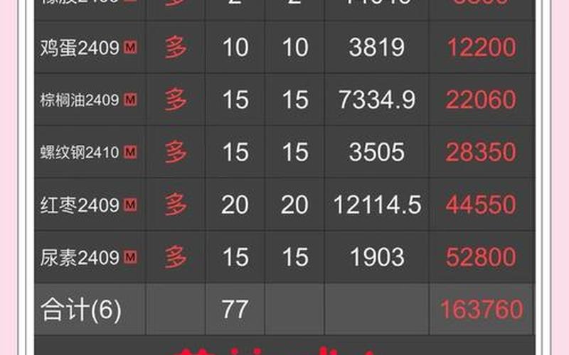 散户可以用的量化交易-第1张图片-金银屋