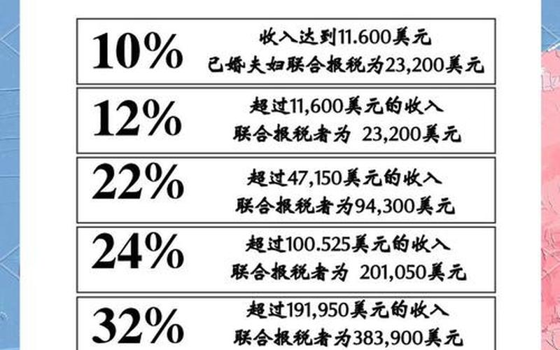 最好的配资公司从国外取得股息所得税，从国外取得股息所得税怎么算-第1张图片-金银屋