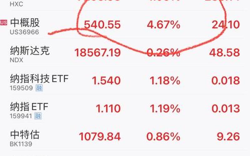 闽港控股的配资炒股行情-第1张图片-金银屋