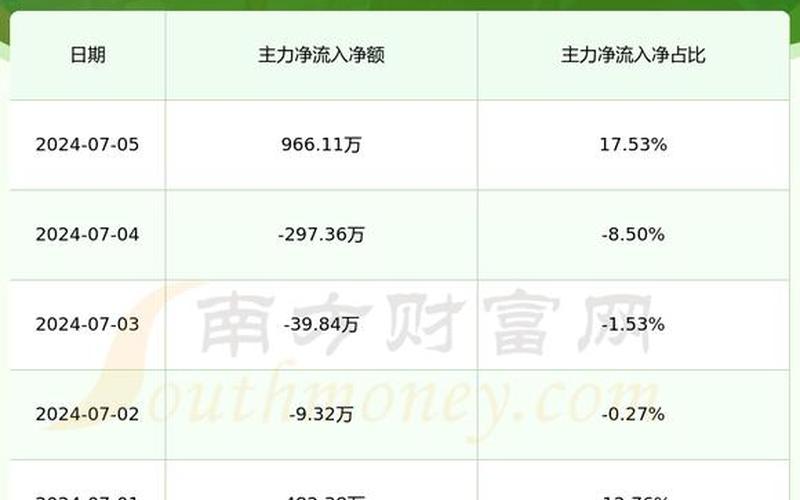 森远股份的股票配资行情-第1张图片-金银屋