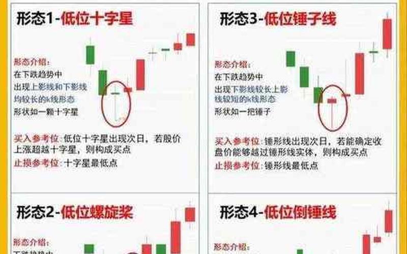 股票换手率和量比的关系-第1张图片-金银屋