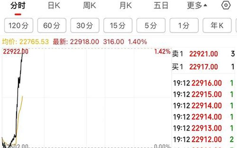 恒生期货指数是什么意思 期指期货恒生指数-第1张图片-金银屋