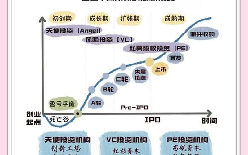 股票投资的收益主要来源于三个方面-第1张图片-金银屋 股票投资的收益主要来源于三个方面-第1张图片-金银屋