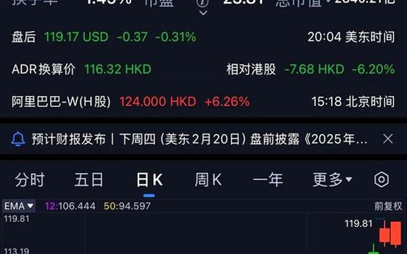 腾讯的股息率很低，腾讯的股息率很低吗-第1张图片-金银屋