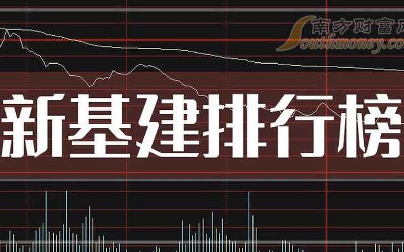 中国股市金融基建-第1张图片-金银屋