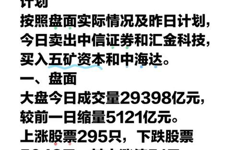 期货与股市复盘-第1张图片-金银屋