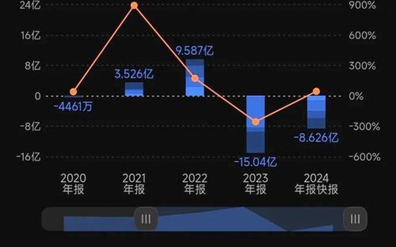 股票发行价与上市价格-第1张图片-金银屋 股票发行价与上市价格-第1张图片-金银屋