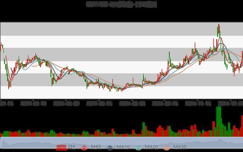 环球印务的配资炒股行情-第1张图片-金银屋 环球印务的配资炒股行情-第1张图片-金银屋