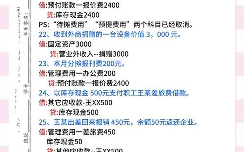 出售部分实盘配资的会计分录-第1张图片-金银屋