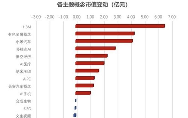 市值最高的股票的背后：探究全球市场中的巨头企业-第1张图片-金银屋