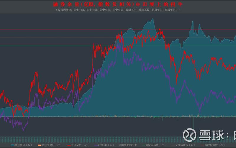 沪深股市股票数量-第1张图片-金银屋 沪深股市股票数量-第1张图片-金银屋