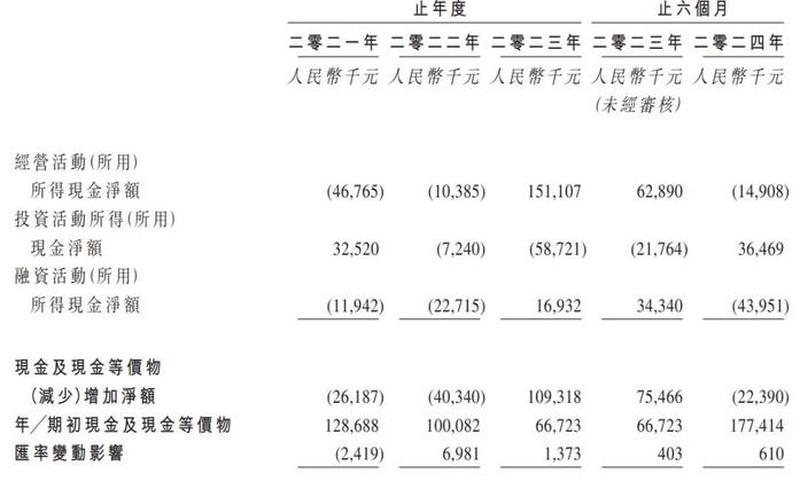 港股股息是自动领取-第1张图片-金银屋