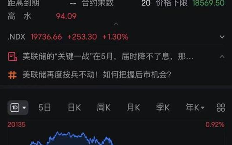 全球股市跳水油价飙升-第1张图片-金银屋