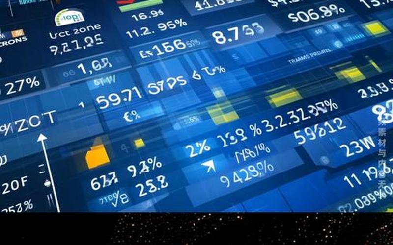 航空板块异动，中航飞机股价飙升——从行情分析看航空板块的前景-第1张图片-金银屋