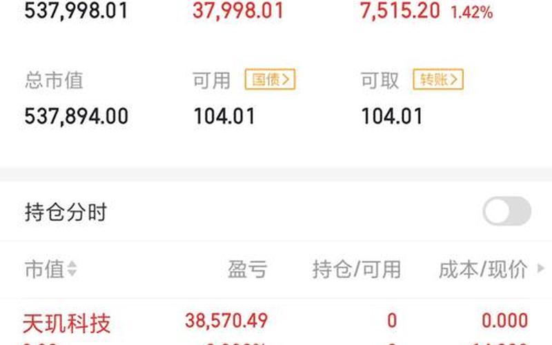 股市上资金转入和转出的时间-第1张图片-金银屋
