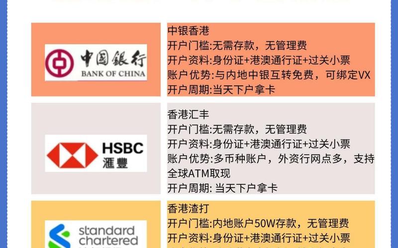 有钱人配资开户和穷人配资开户-第1张图片-金银屋 有钱人配资开户和穷人配资开户-第1张图片-金银屋