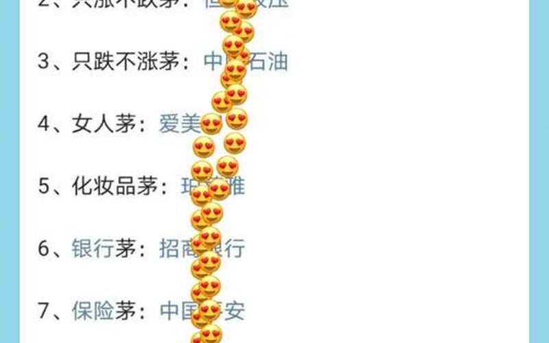 各个板块的龙头股票-第1张图片-金银屋 各个板块的龙头股票-第1张图片-金银屋