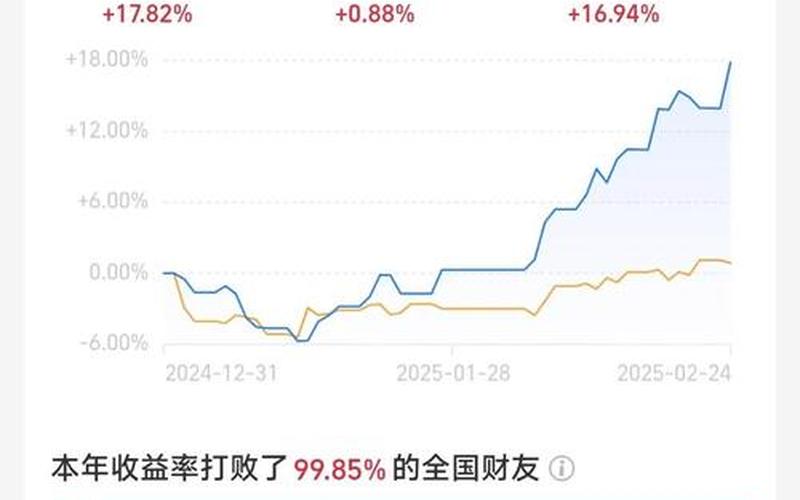 中小板配资炒股配资基金-第1张图片-金银屋 中小板配资炒股配资基金-第1张图片-金银屋