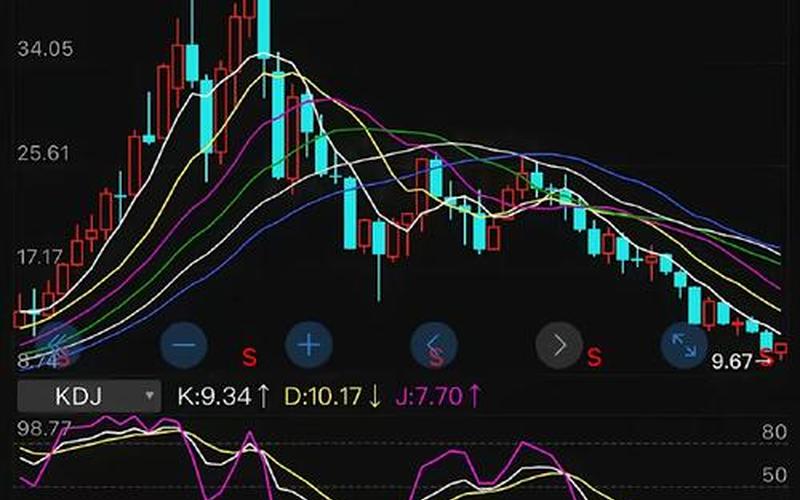 2021年比较好的股票-第1张图片-金银屋