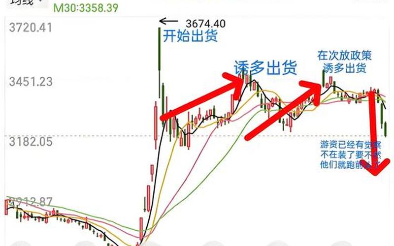 XPO物流的股票配资行情-第1张图片-金银屋