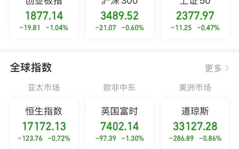 港股是多少一手-第1张图片-金银屋