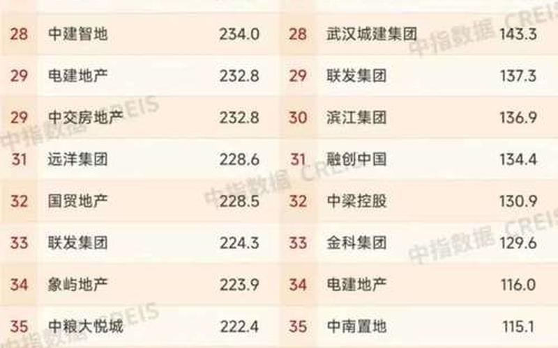 国栋建设股票，国栋建设股票行情-第1张图片-金银屋