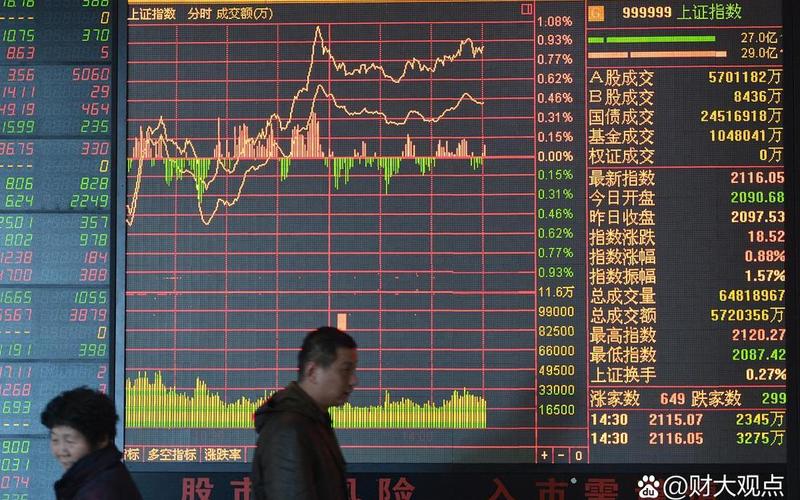 倍查网长线股票投资策略（长线股票投资策略有哪些）-第1张图片-金银屋