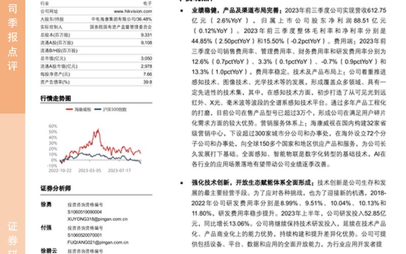 002415海康威视实盘配资走势-第1张图片-金银屋 002415海康威视实盘配资走势-第1张图片-金银屋