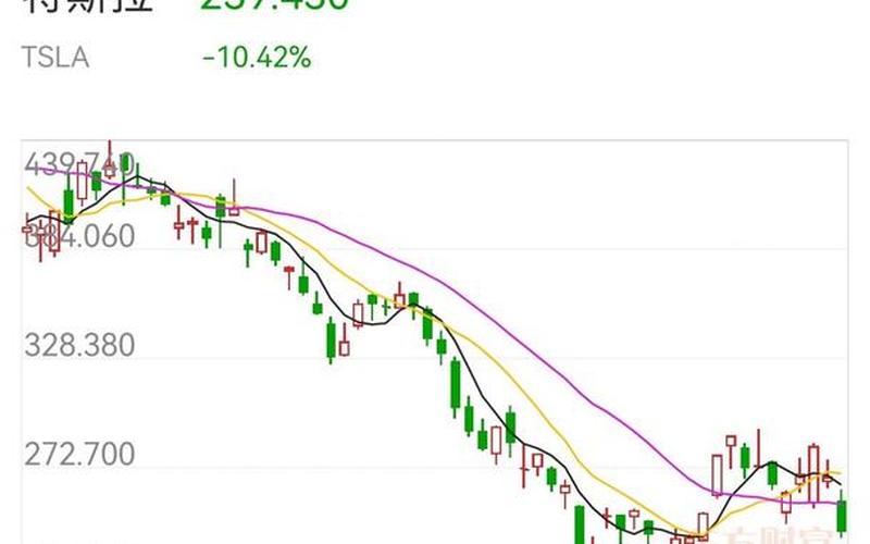 美国农业股市行情-第1张图片-金银屋 美国农业股市行情-第1张图片-金银屋