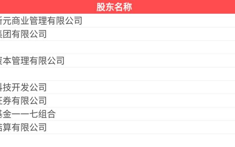 国际医学股票股吧，国际医学股票股吧000516价格-第1张图片-金银屋