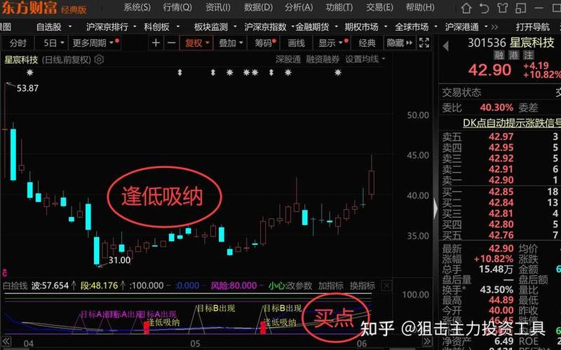 看好一只股票长线持有-第1张图片-金银屋 看好一只股票长线持有-第1张图片-金银屋