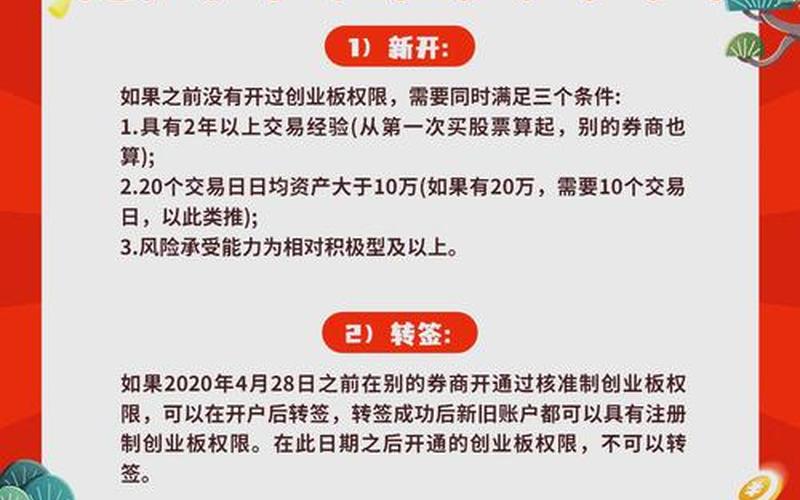 股票配资开创业板的条件(怎么才能开通创业板股票配资)-第1张图片-金银屋 股票配资开创业板的条件(怎么才能开通创业板股票配资)-第1张图片-金银屋