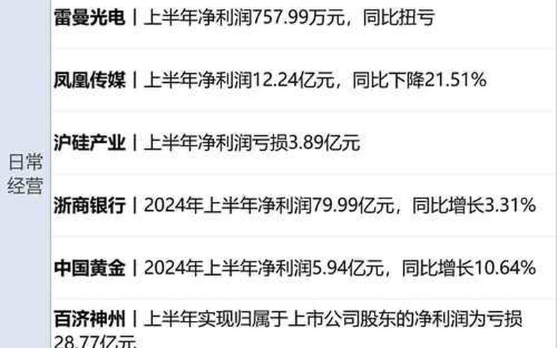 利率汇率股票配资行情-第1张图片-金银屋