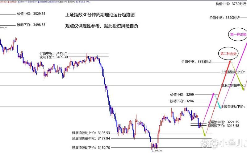 天空股票配资行情分析-第1张图片-金银屋