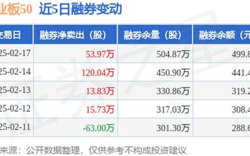 申购新股创业板，投资创新创业-第1张图片-金银屋