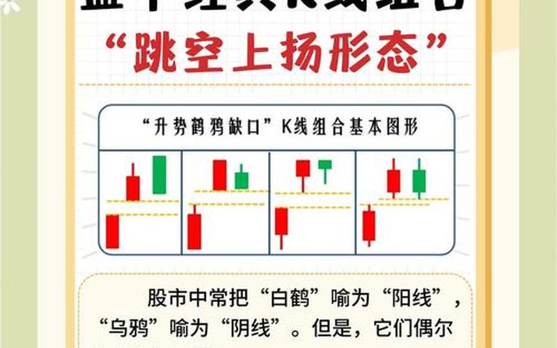 炒股软件用鑫东财配资股票k线(k线图鑫东财配资)-第1张图片-金银屋